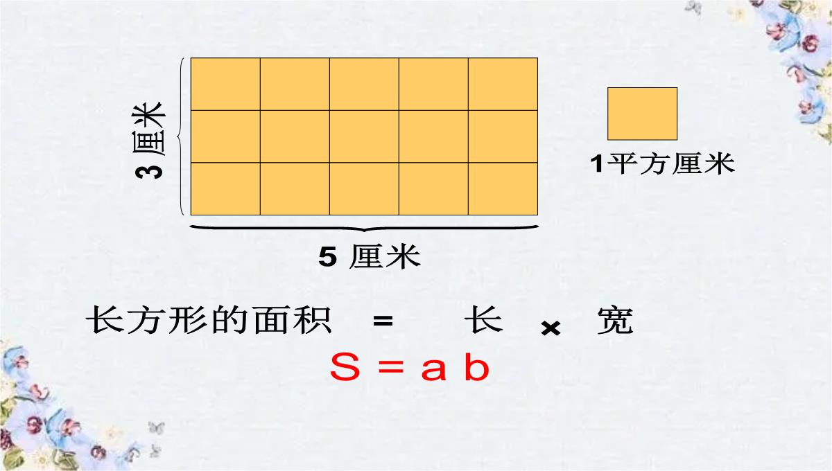 小学数学复习-图形的认识与测量PPT模板_06