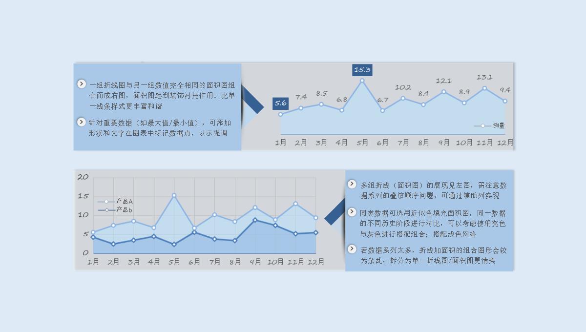 PPT分析图表PPT模板_02