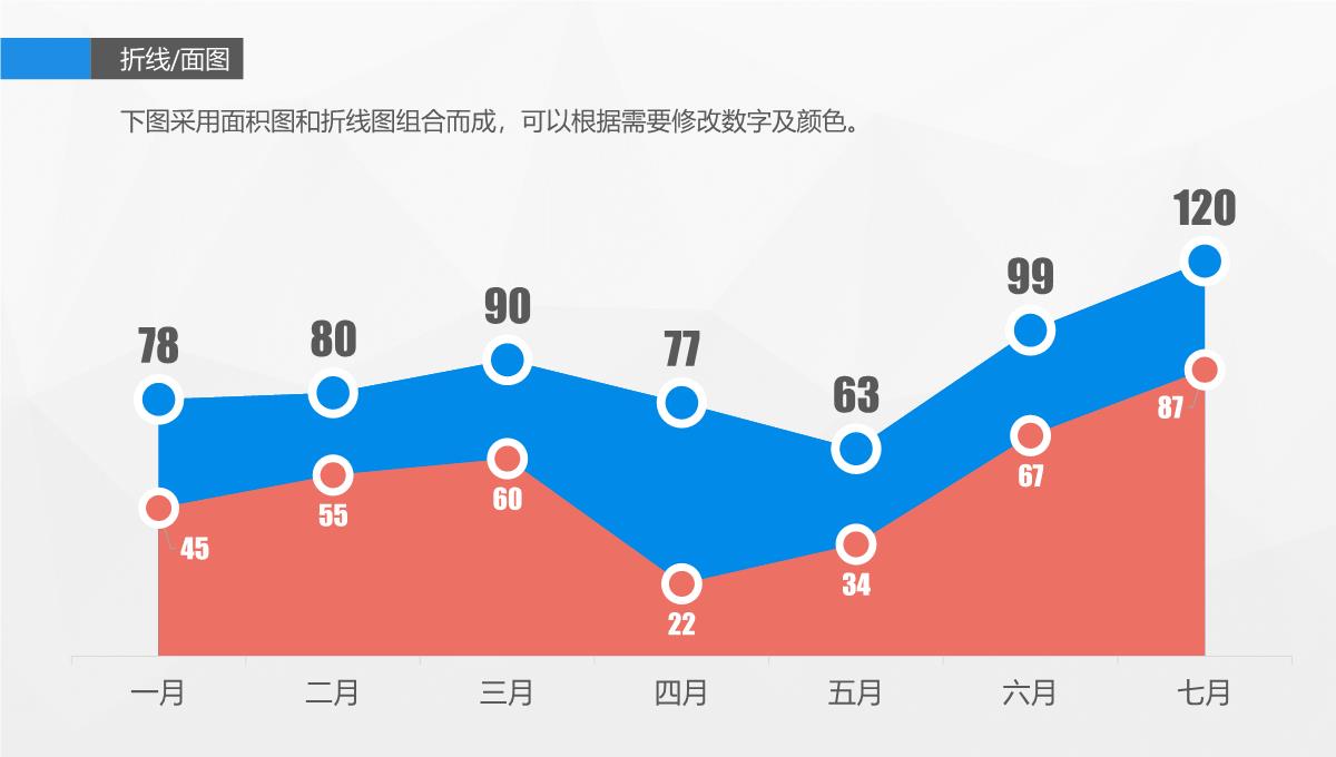 PPT图表素材大全PPT模板_60