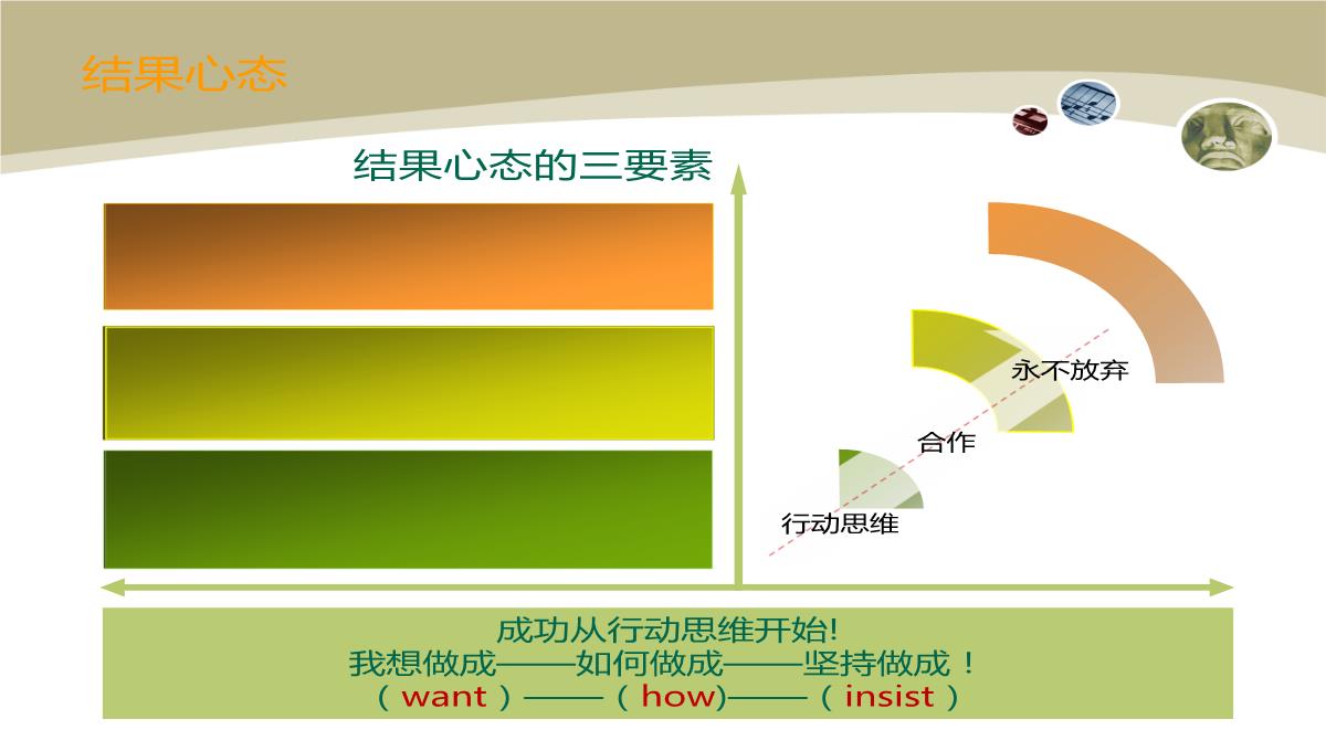 企业执行力培训PPT模板_12