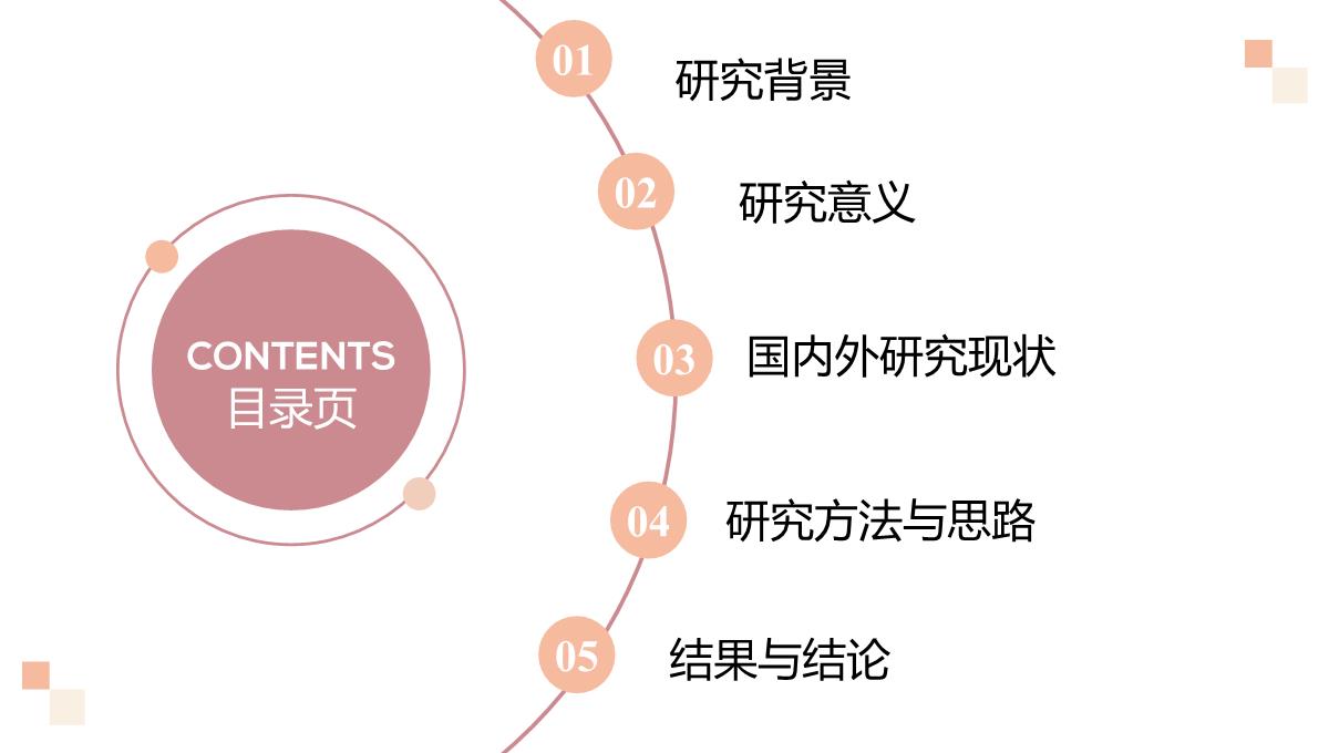 莫兰迪色系毕业答辩ppt模板_02