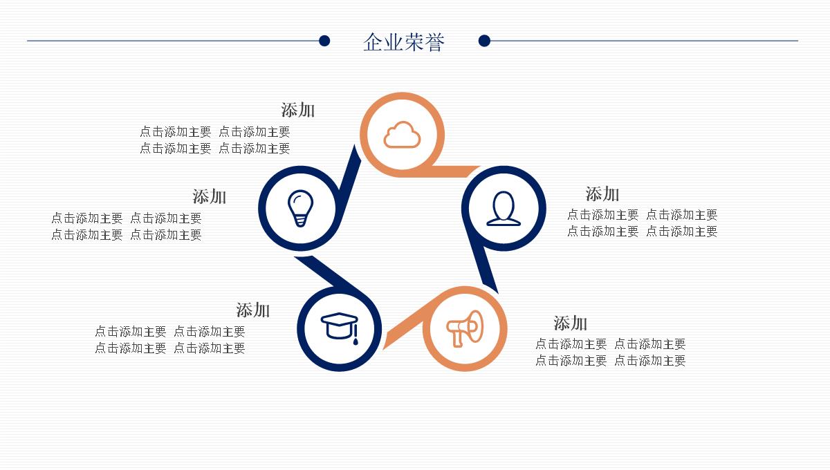 企业宣传公司简介推介PPT模板_16