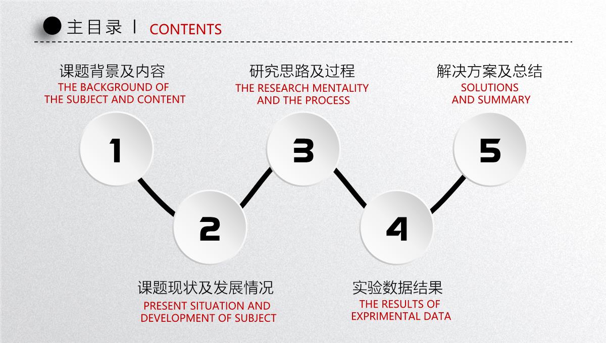 学术答辩毕业答辩论文答辩科研PPT-(5)PPT模板_02