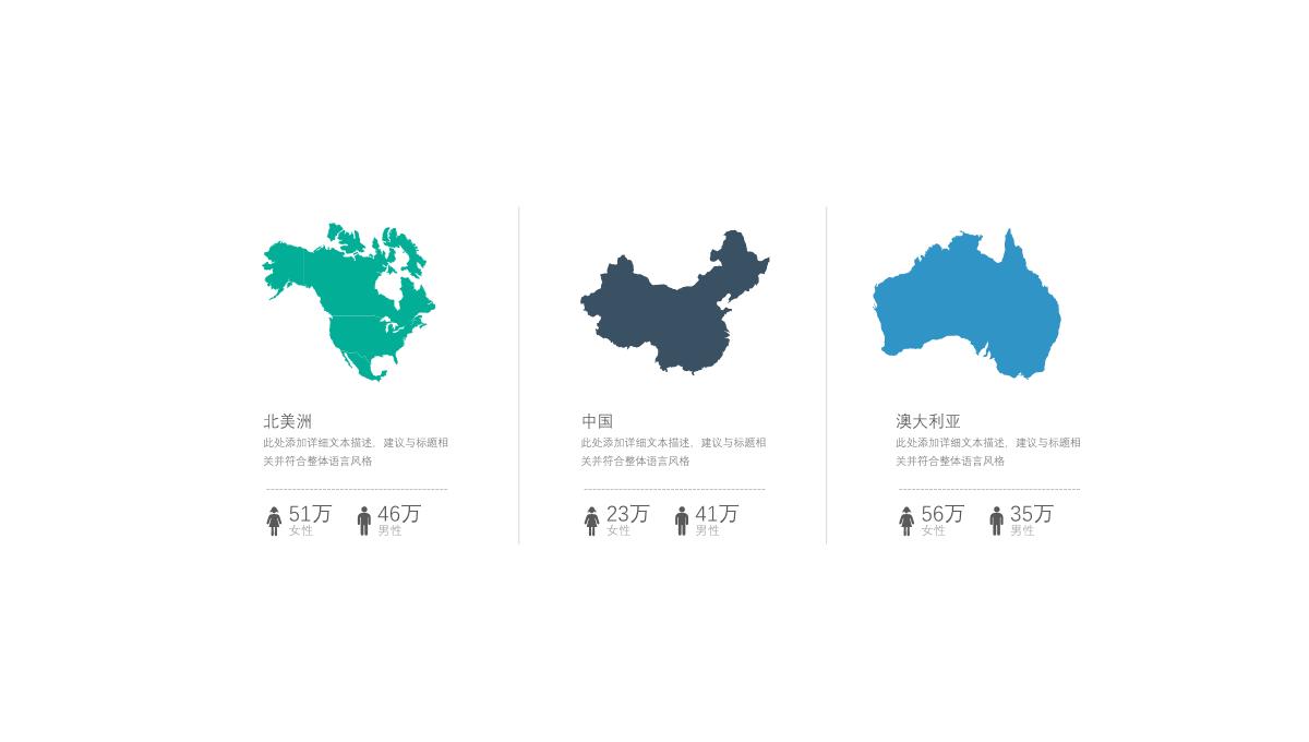 数据分析图表(PPT)PPT模板_64