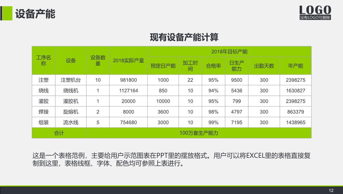 企业宣传ppt介绍PPT模板_12