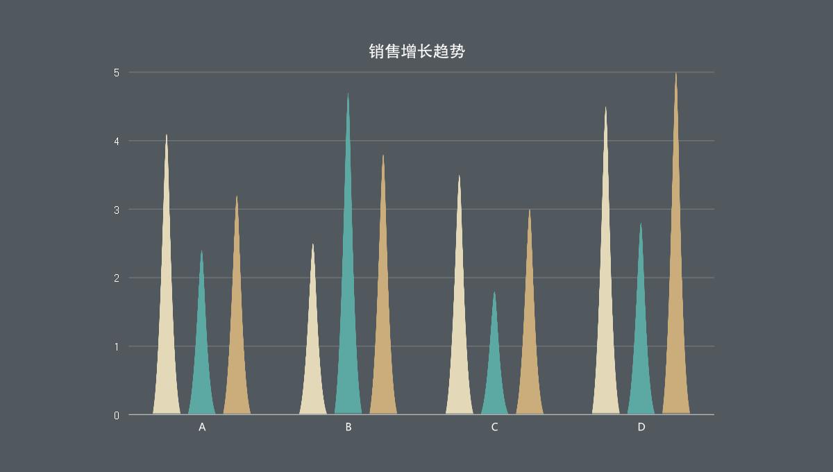 新版PPT图表PPT模板_05