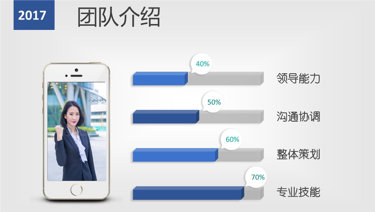 企业宣传PPT介绍PPT模板_10