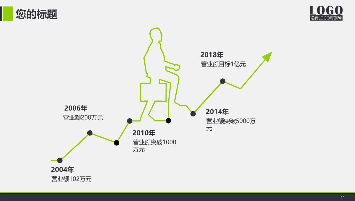 企业宣传ppt介绍PPT模板_11