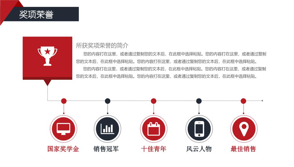 竞聘岗位的理解与认识ppt模板_12