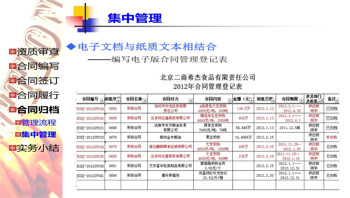 企业法务培训PPT模板_24