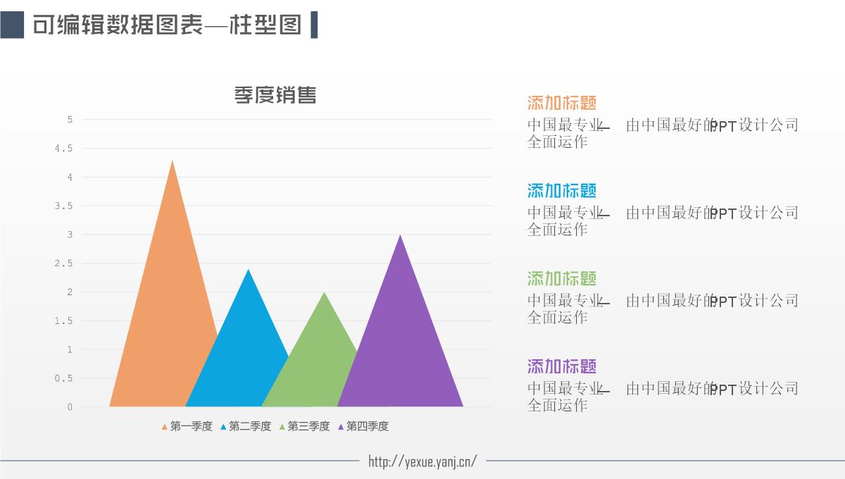 可编辑图表PPT模板_10