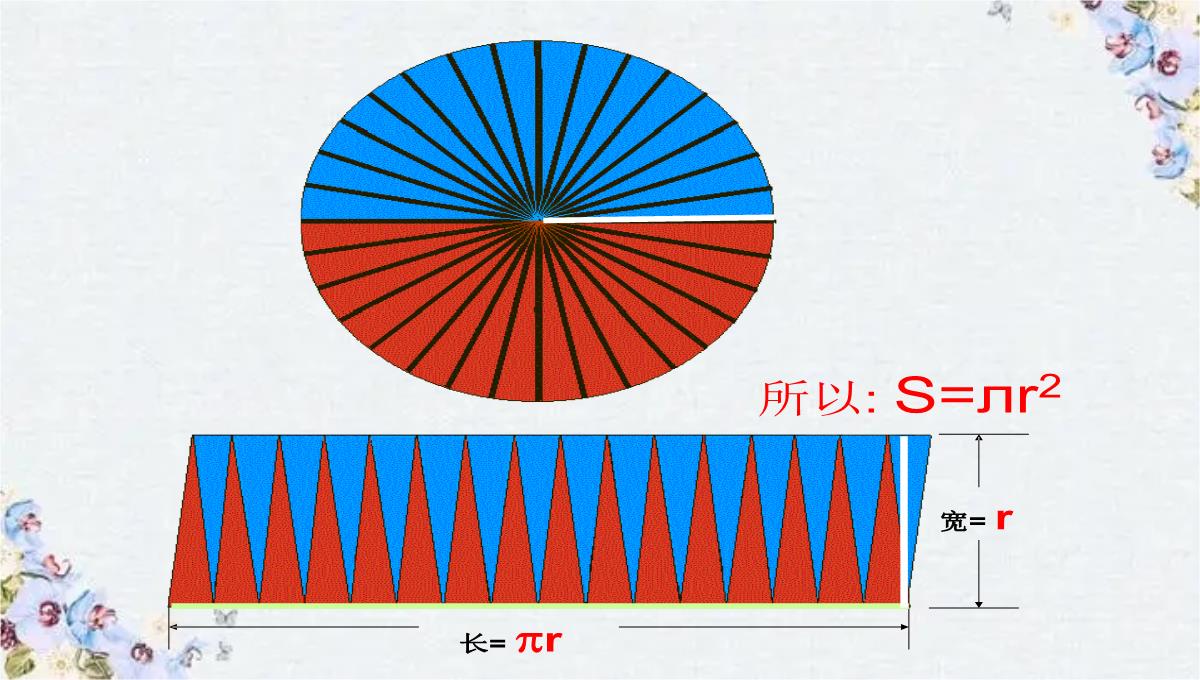 小学数学复习-图形的认识与测量PPT模板_18