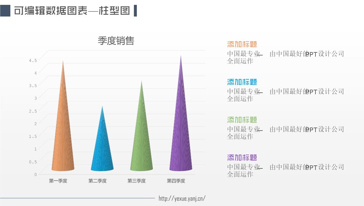 可编辑图表PPT模板_14