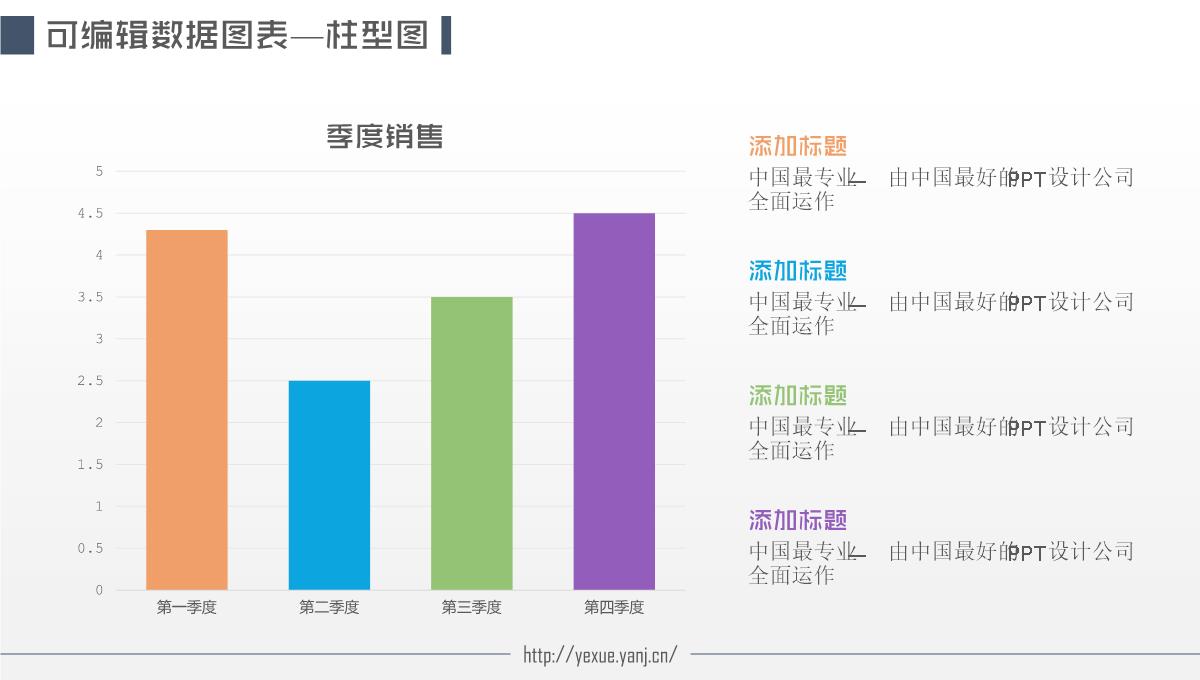 可编辑图表PPT模板_08