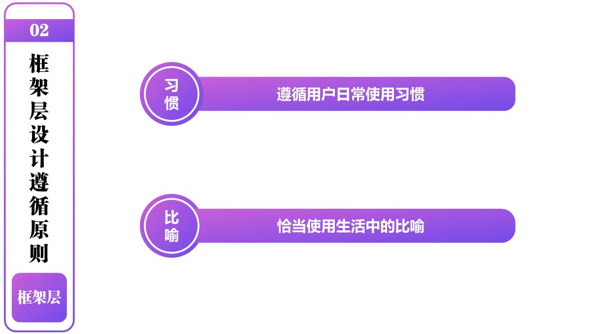 图表格式模板PPT模板_24