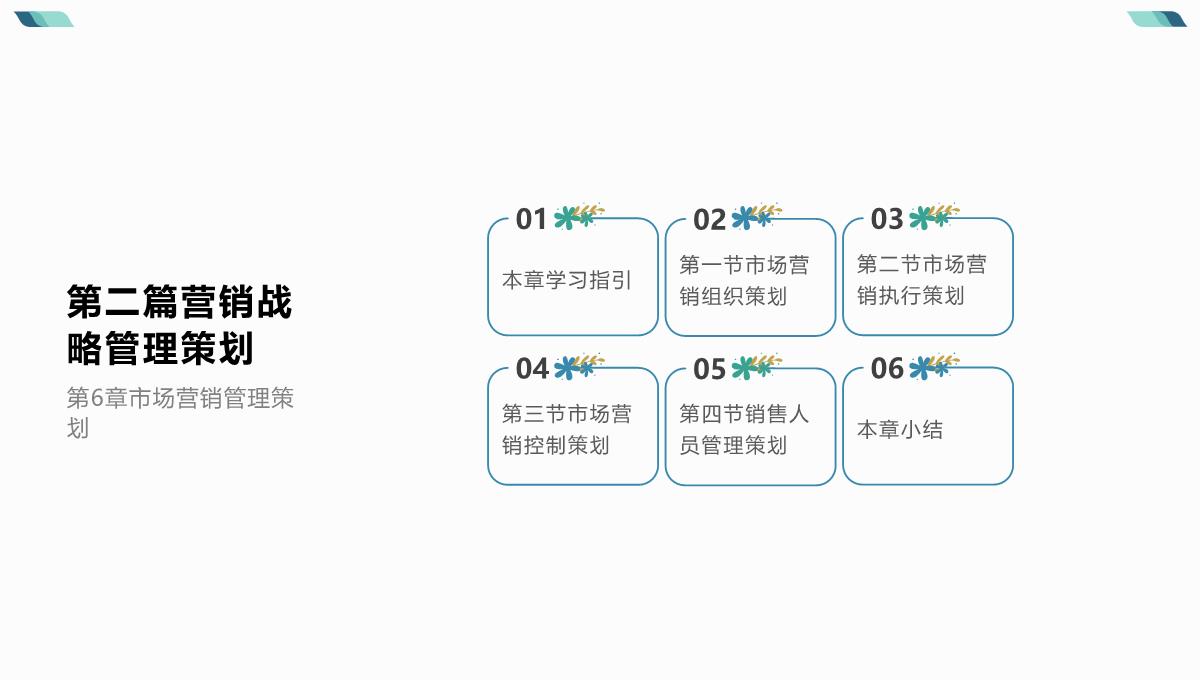 营销策划-原理与实务(董丛文主编)课件PPT模板_18