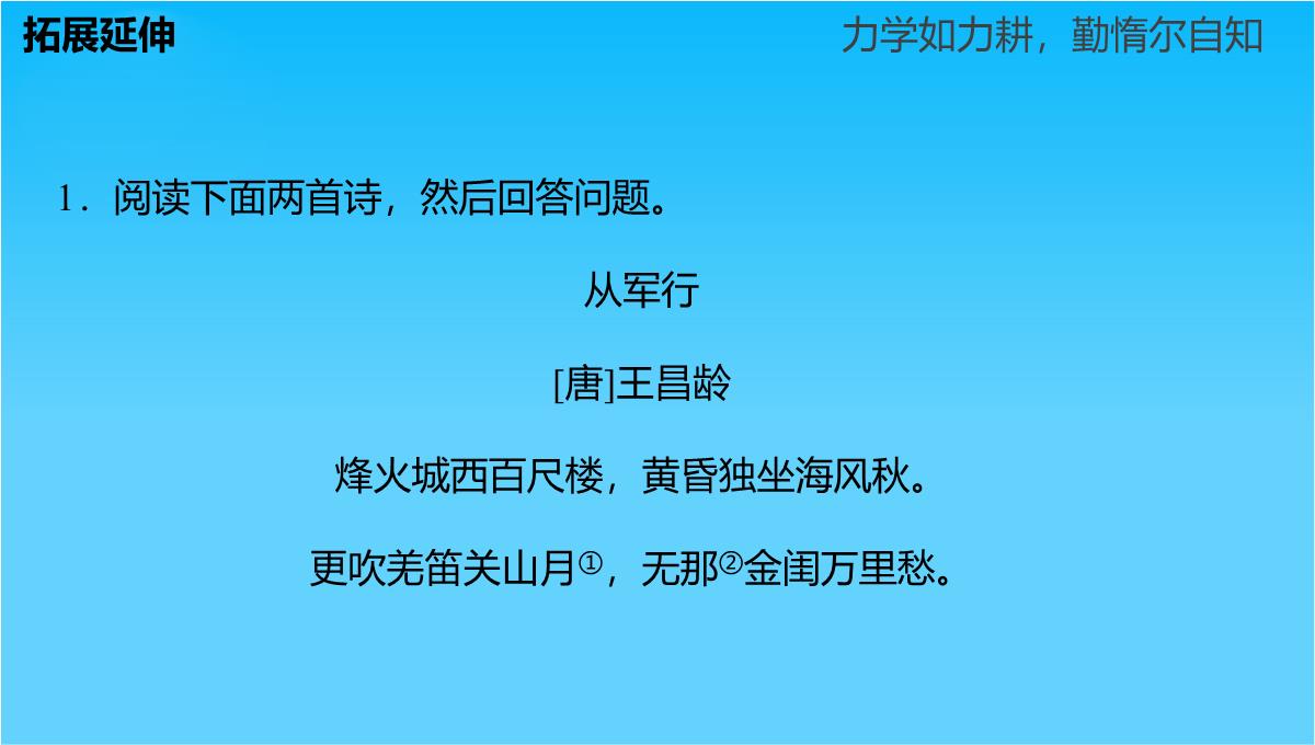 【创新设计】2015-2016学年高二语文苏教版选修《唐诗宋词选读》课件专题一-从军行PPT模板_13