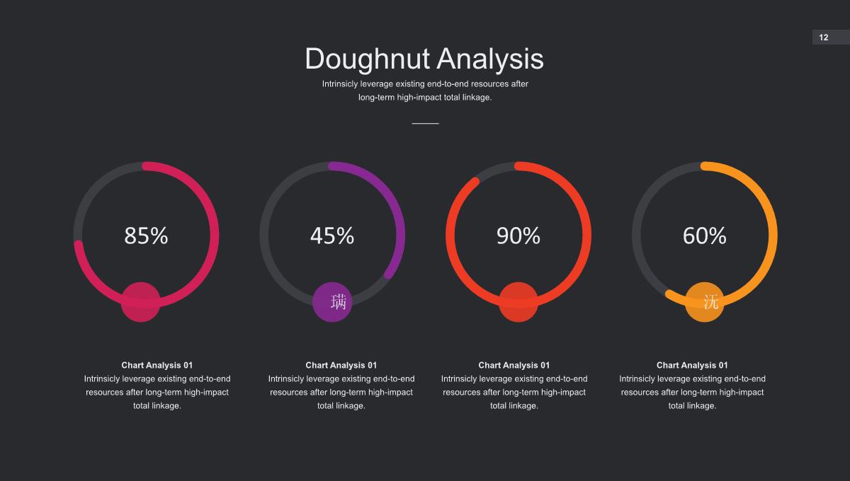 可视化统计图表PPT模板_12