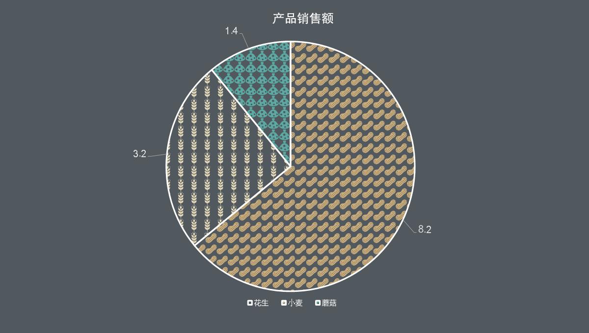 新版PPT图表PPT模板_17