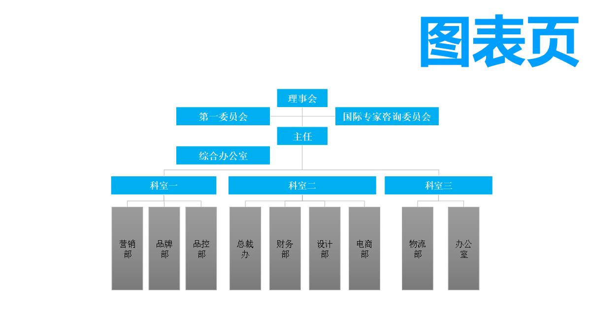 精品ppt图表PPT模板_111