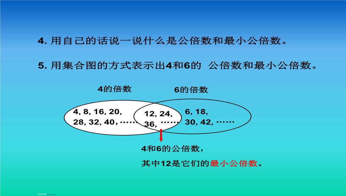 小学数学最小公倍数教学课件设计PPT模板_05