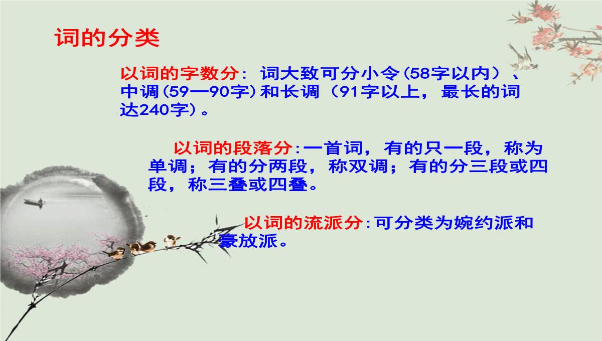 人教版部编八年级下册语文第六单元课外古诗词《卜算子咏梅》课件-(共20张PPT)PPT模板_06