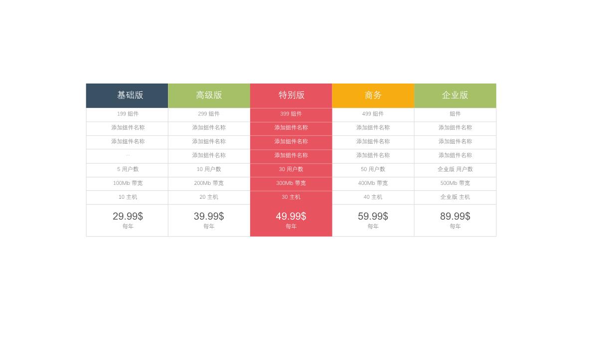 数据分析图表(PPT)PPT模板_38