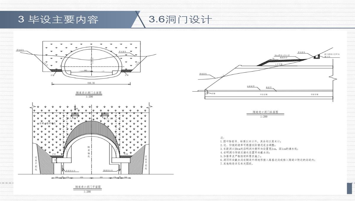 隧道毕业答辩答辩PPT模板_19