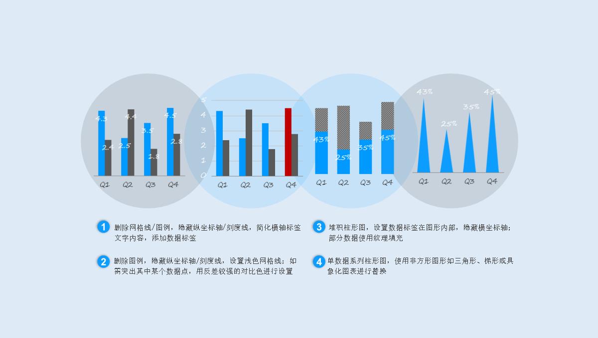 PPT分析图表PPT模板_05