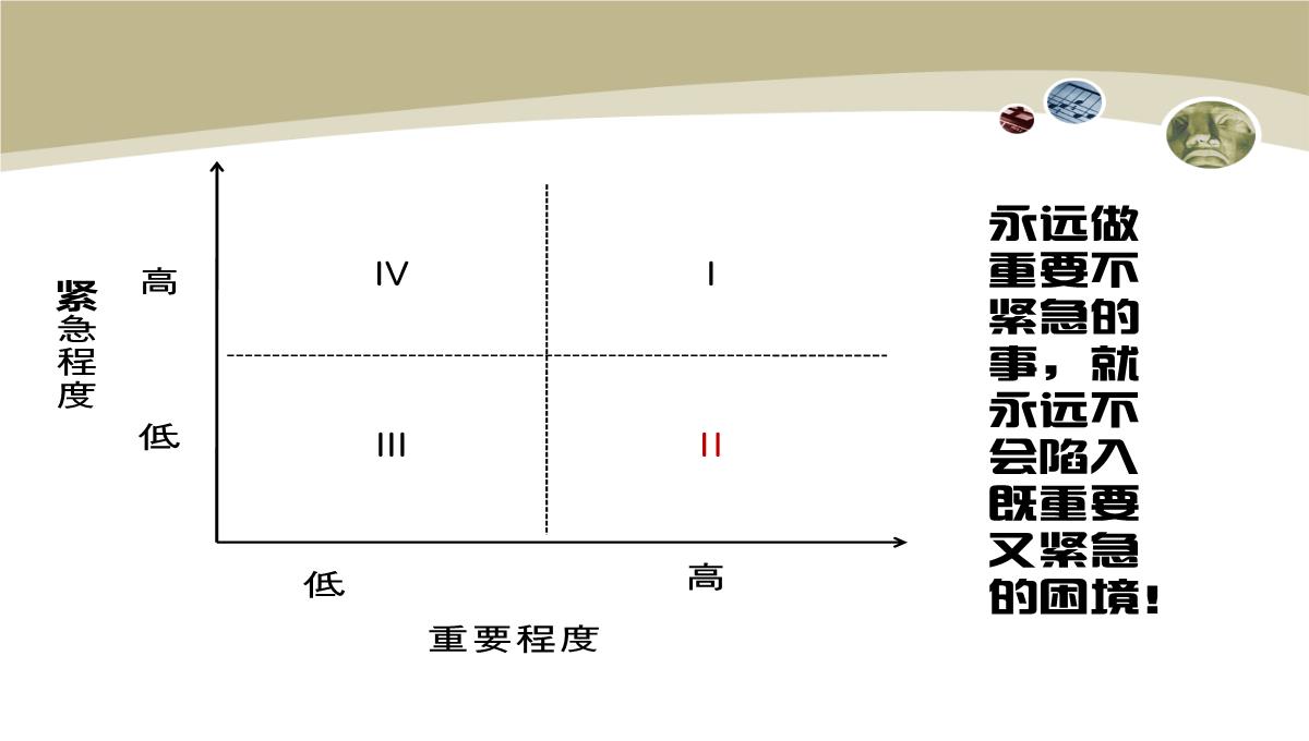 企业执行力培训PPT模板_28