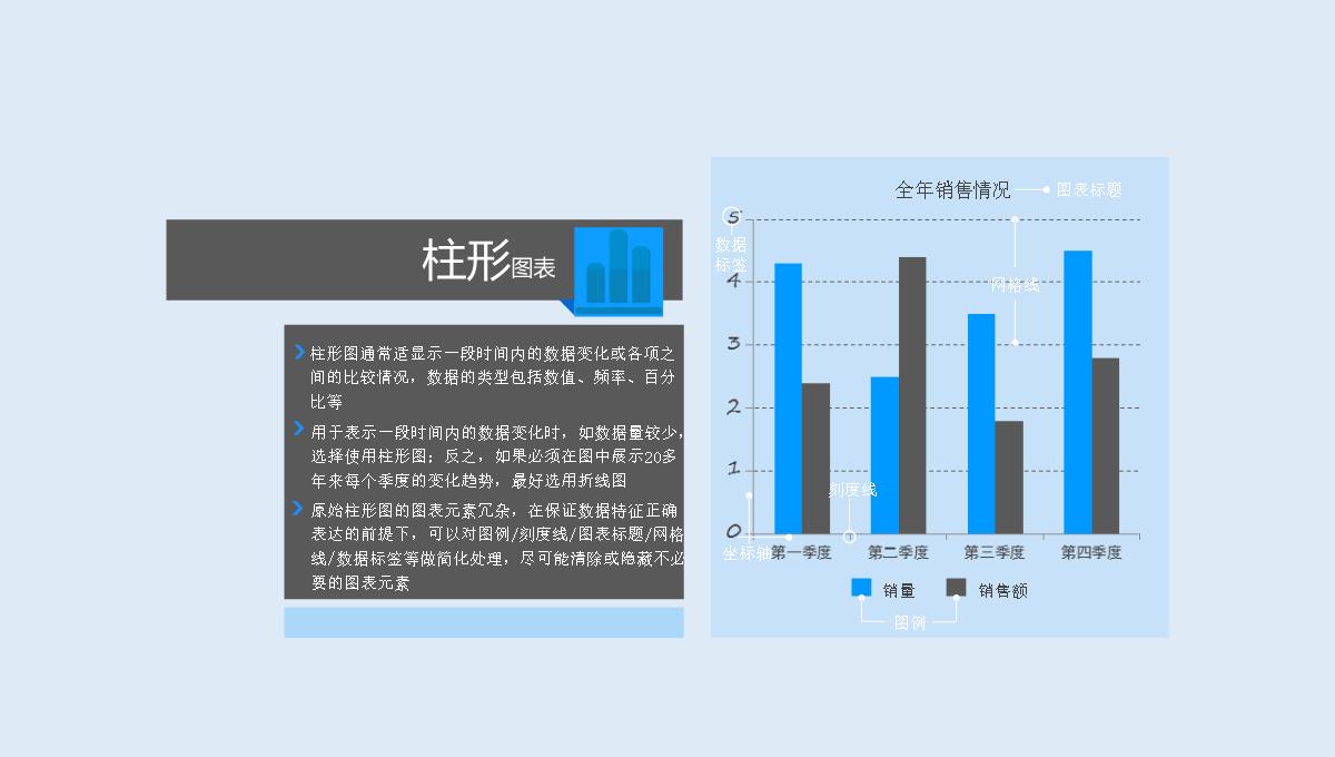 PPT分析图表PPT模板_06