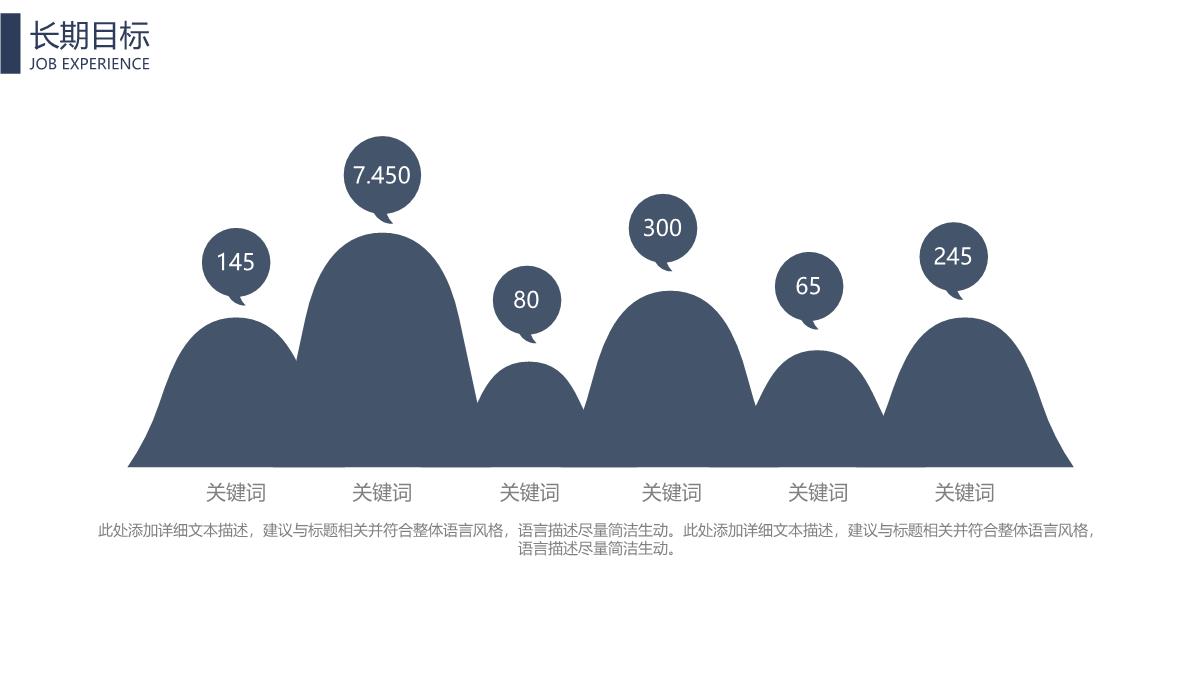 岗位竞聘PPT-履职能力PPT模板_21