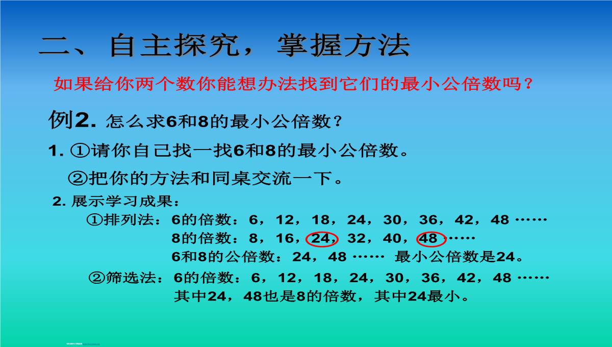 小学数学最小公倍数教学课件设计PPT模板_07