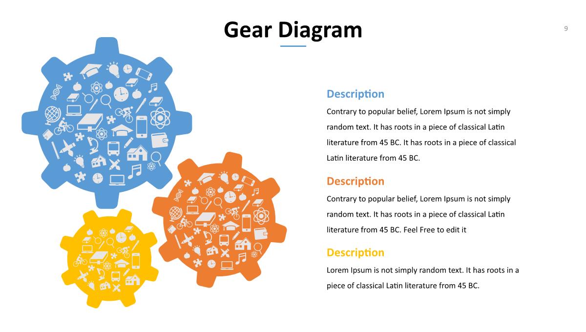 齿轮图表PPT模板_09