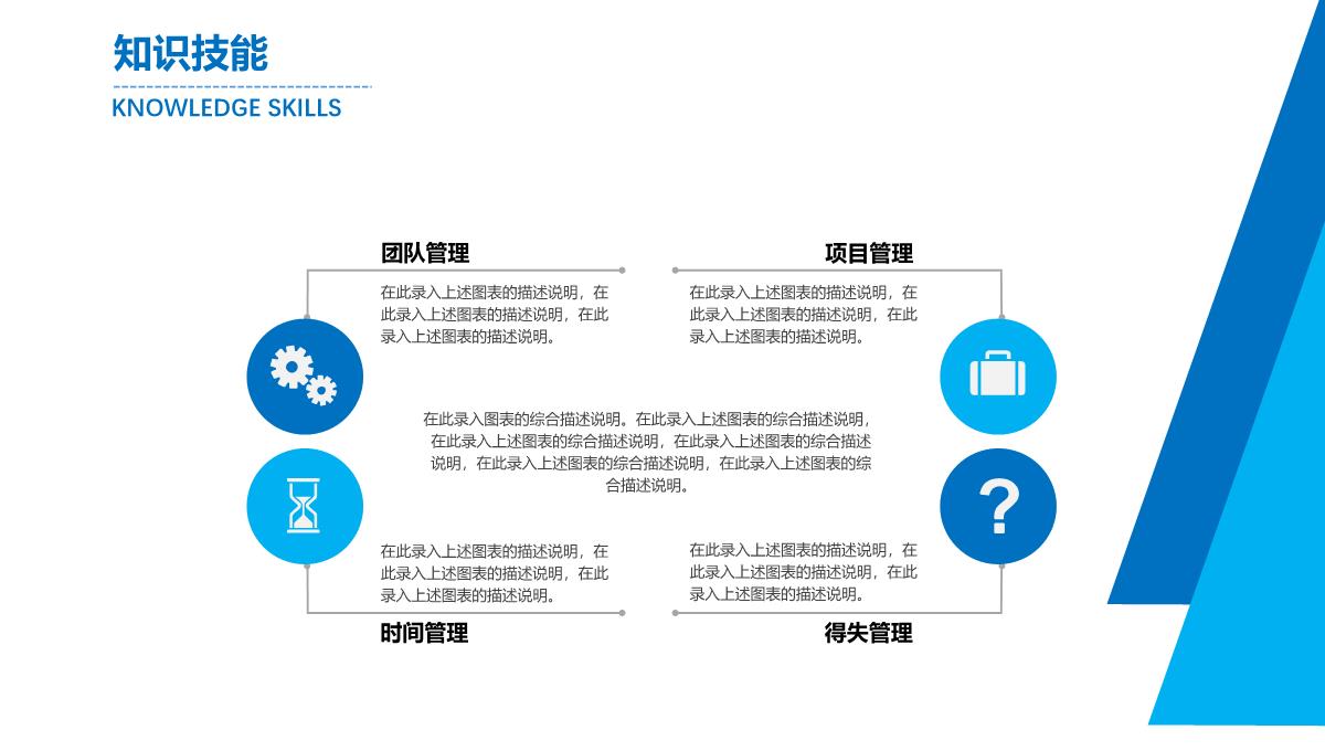 个人岗位竞聘能力介绍ppt模板_12