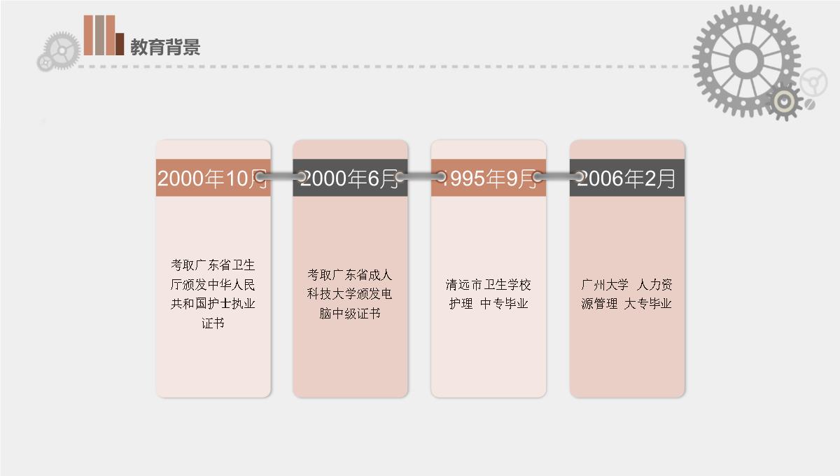 个人简历PPT模板_08