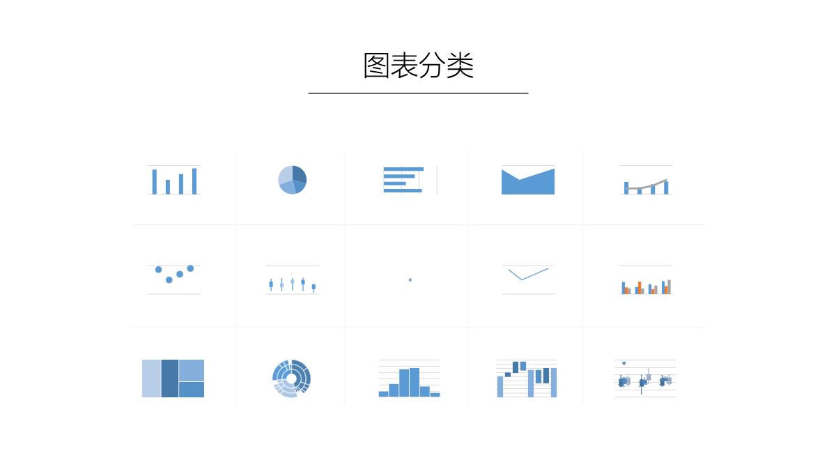 PPT中图表的使用PPT模板_02