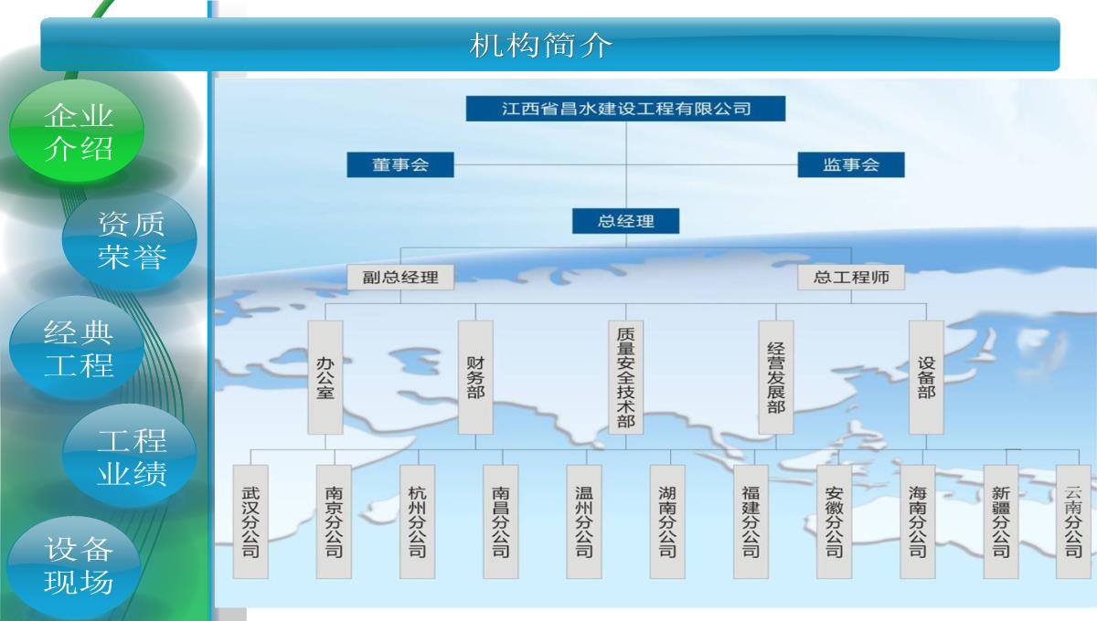 企业宣传册PPT模板_05