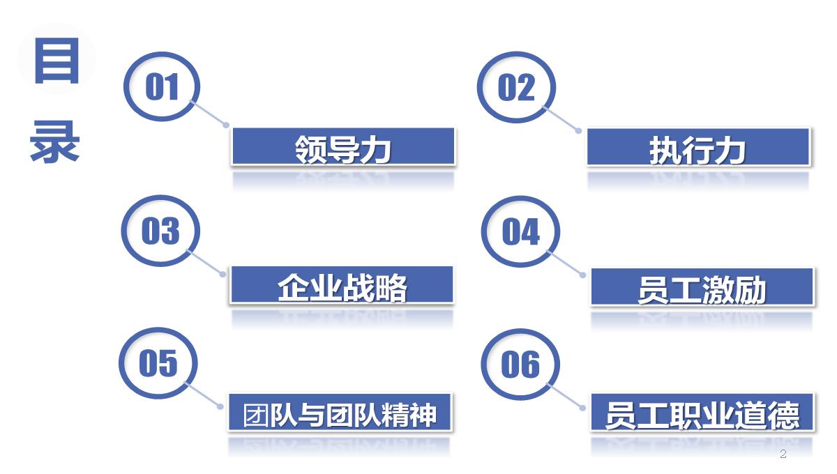 企业管理培训PPT模板_02