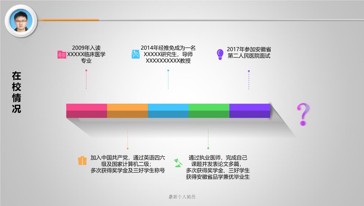 最新最新个人简历-PPT模板_04