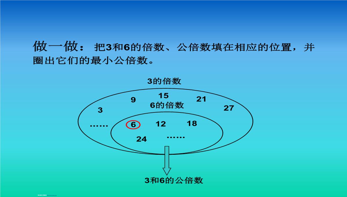 小学数学最小公倍数教学课件设计PPT模板_06