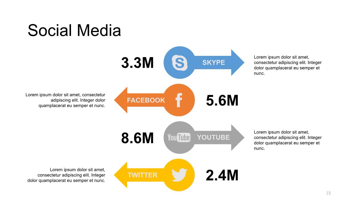 数据分析图表(PPT)PPT模板_15