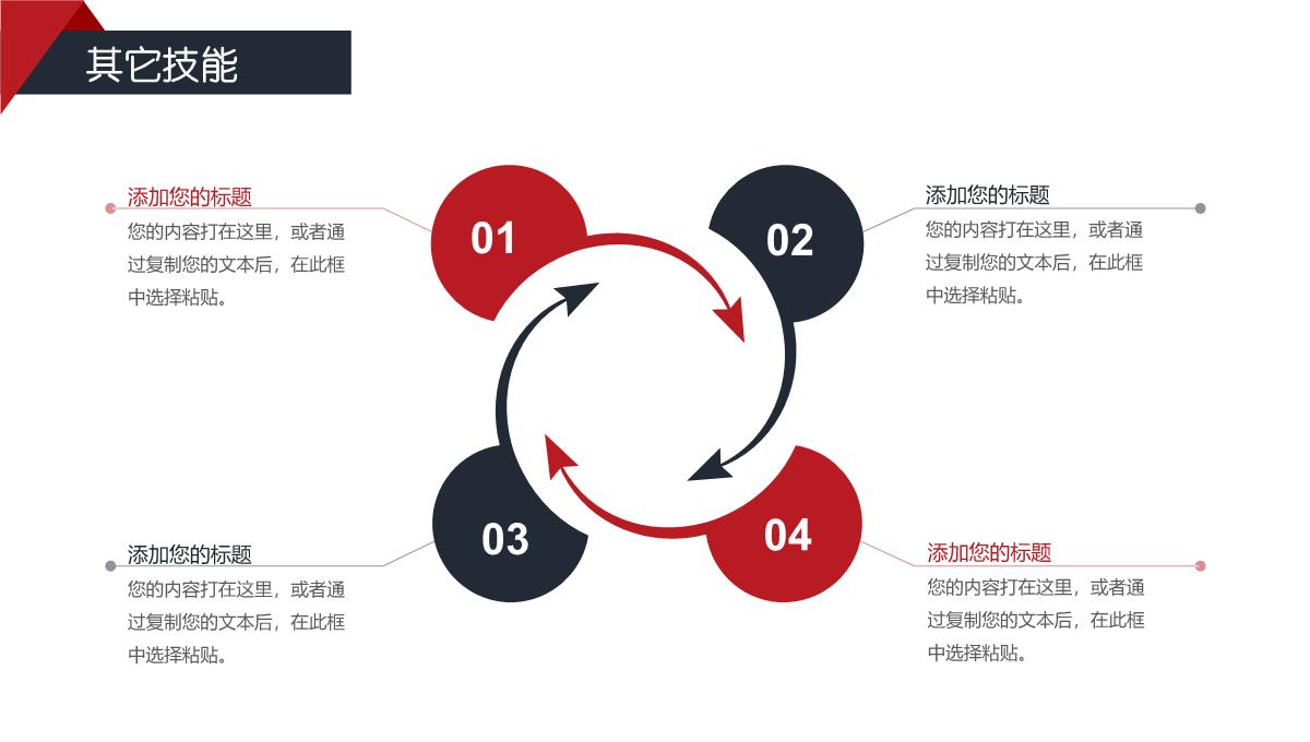 竞聘岗位的理解与认识ppt模板_26