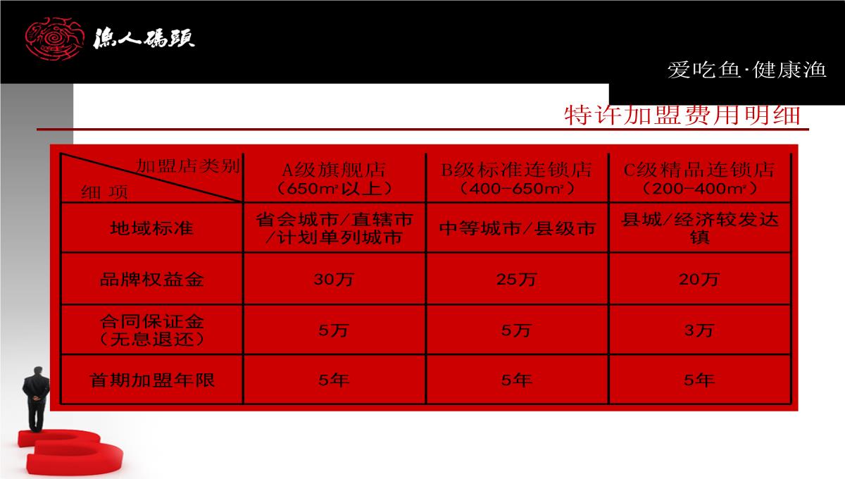 企业宣传册PPT模板_24