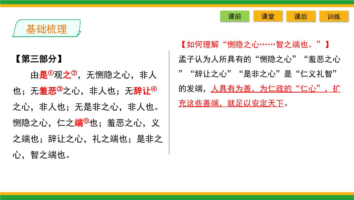 2021统编版高中语文选择性必修上册《人皆有不忍人之心》同步精品课件PPT模板_29