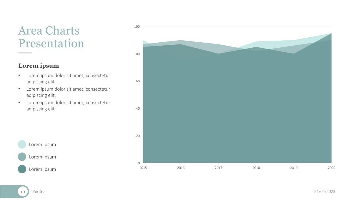 面积图表PPT模板_10