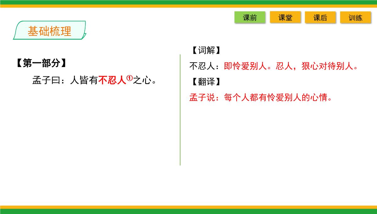 2021统编版高中语文选择性必修上册《人皆有不忍人之心》同步精品课件PPT模板_22