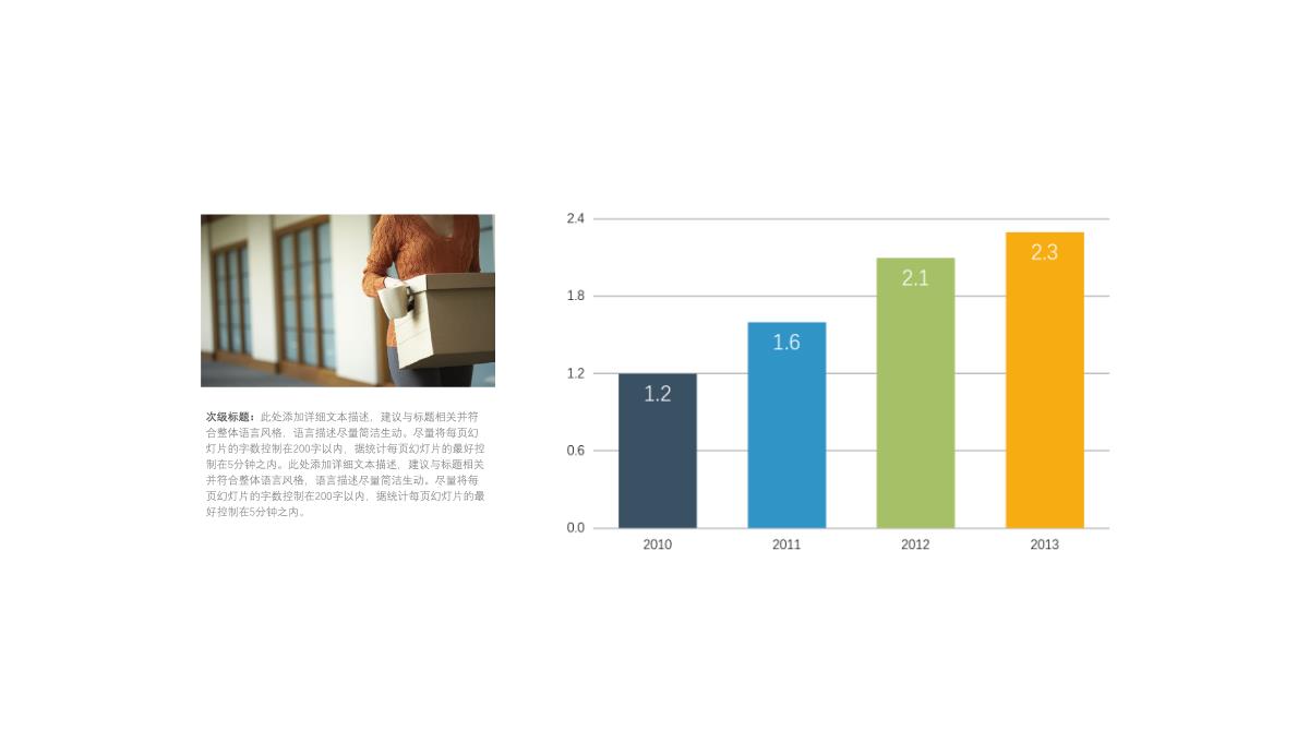 数据分析图表(PPT)PPT模板_46