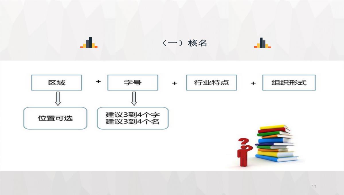 公司产品培训PPT模板_11