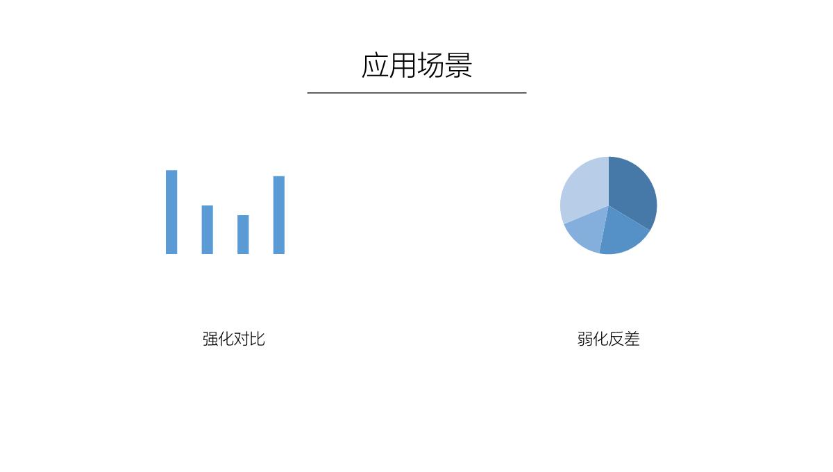 PPT中图表的使用PPT模板_22